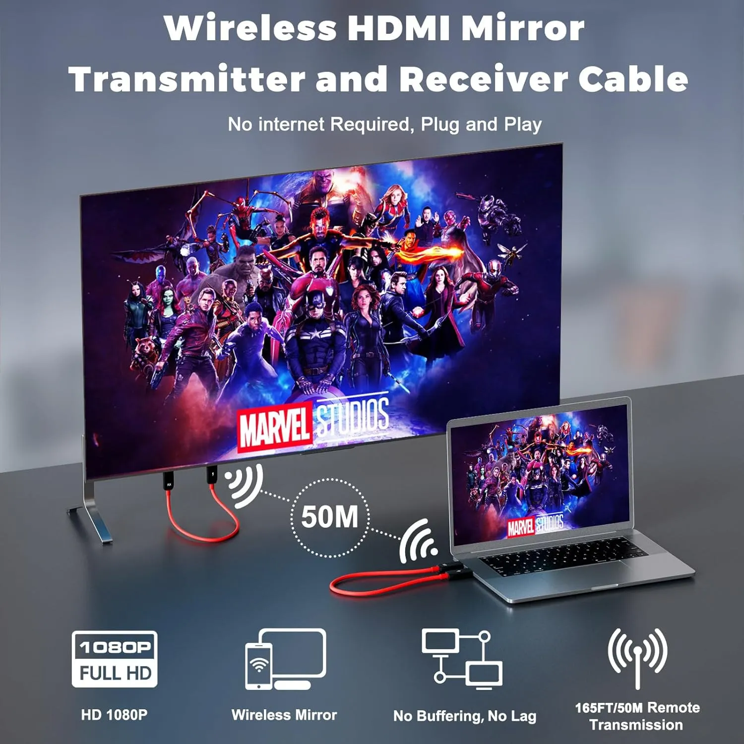 Wireless HDMI Transmitter and Receiver, 50m(165ft) Plug & Play Portable 2.4G/5GHz Wireless HDMI Extender with HDMI Loop Out for Streaming from DSLR,Laptop,Netflix,YouTube,PS4 to TV/Projector