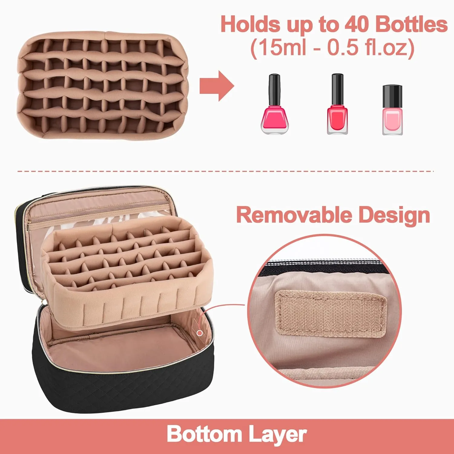 Yarwo Nail Polish Organizer Case Holds 50 Bottles(15ml/0.5 fl.oz) and Nail Lamp, Double Layers Nail Polish Bag with Adjustable Dividers for Nail Art Tools, Black (Bag Only, Patent Design)