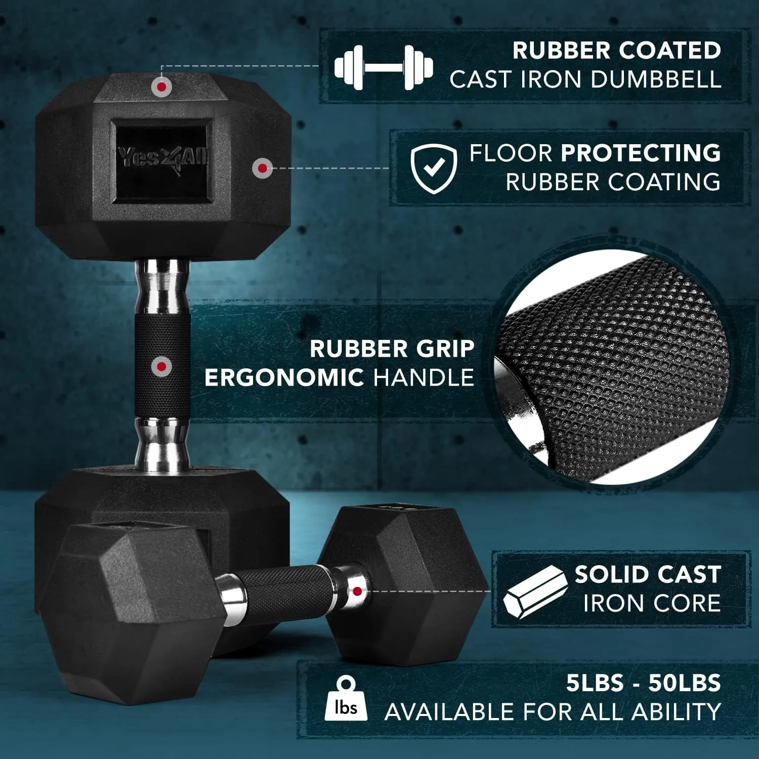 Yes4All Rubber Grip Encased Hex Dumbbell – Hand Weights With Anti-Slip 5-50 LBS Single
